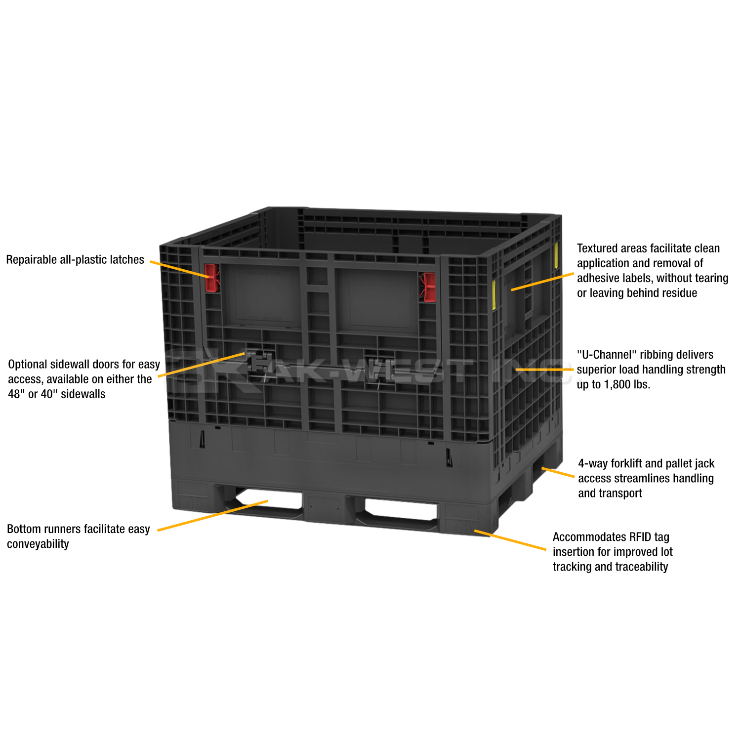 Black, 48" x 40" x 39", Collapsible, 2 Gates, 1800lbs Cap.