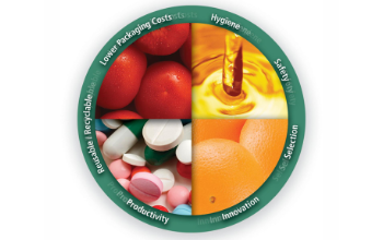 Reusable_Caliber_IBC